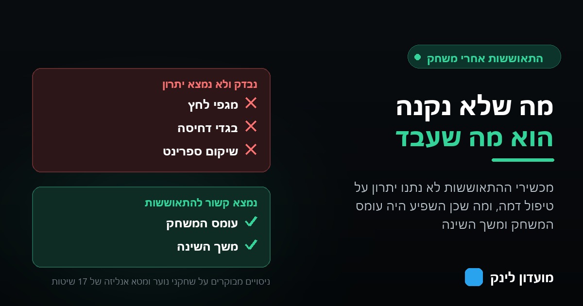 רשימה של שיטות שנבדקו ולא נמצא להן יתרון מול שני גורמים שכן נמצאו קשורים להתאוששות