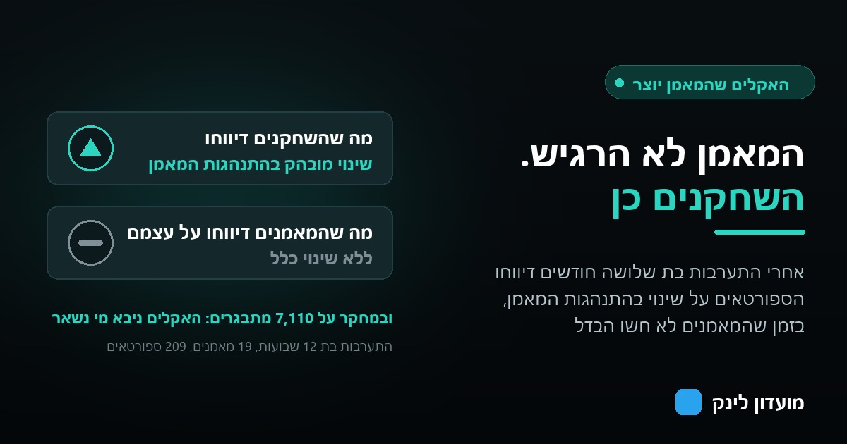 השוואה בין דיווח השחקנים על שינוי בהתנהגות המאמן לבין דיווח המאמנים על עצמם שלא השתנה