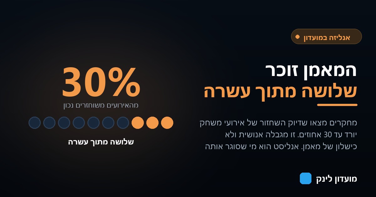 ארבעה שלבים בעבודת אנליסט לאורך שבוע המשחק, מניתוח יריבה ועד מעקב מגמות בעונה