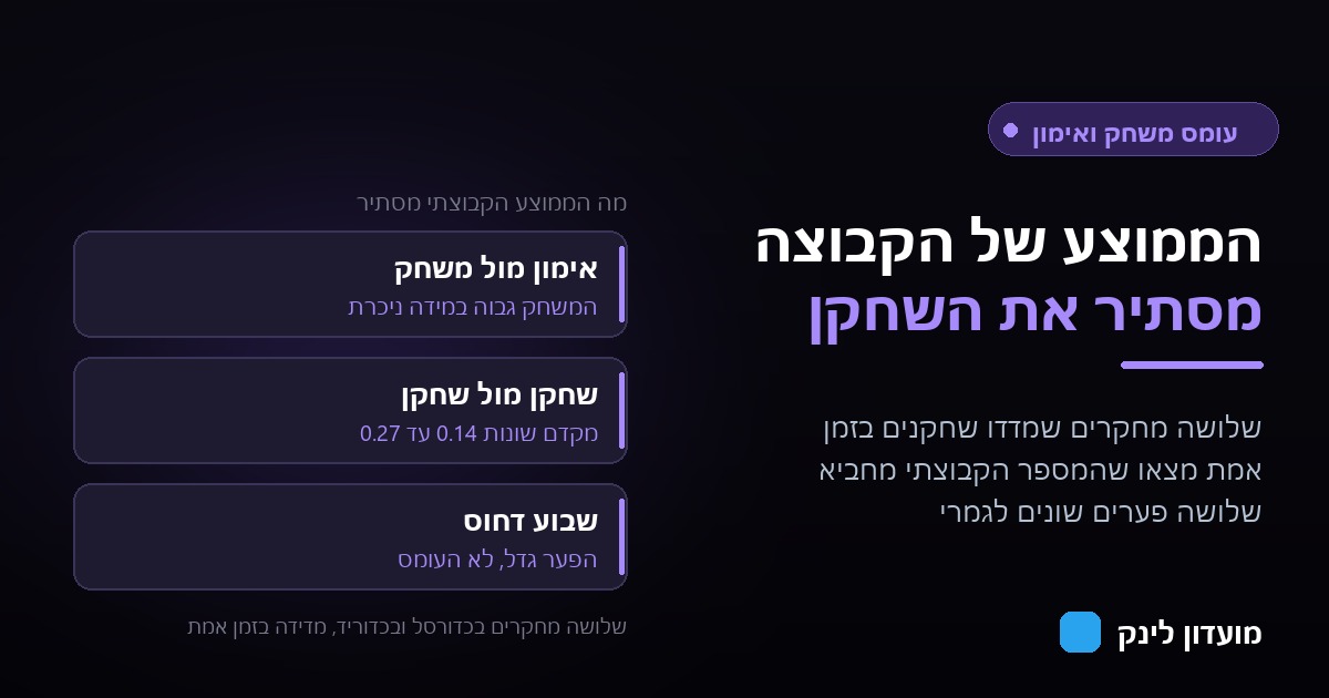 שלושת הפערים שהממוצע הקבוצתי מסתיר: אימון מול משחק, שחקן מול שחקן, ושבוע דחוס