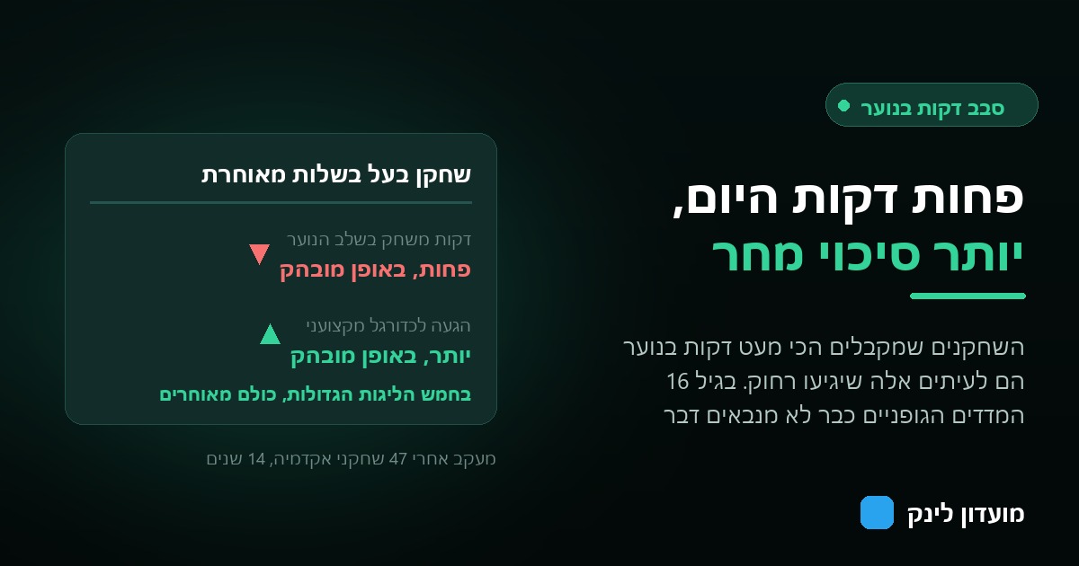 כרטיס המציג שחקן בעל בשלות מאוחרת עם פחות דקות משחק בנוער ויותר סיכוי להגיע לכדורגל מקצועני